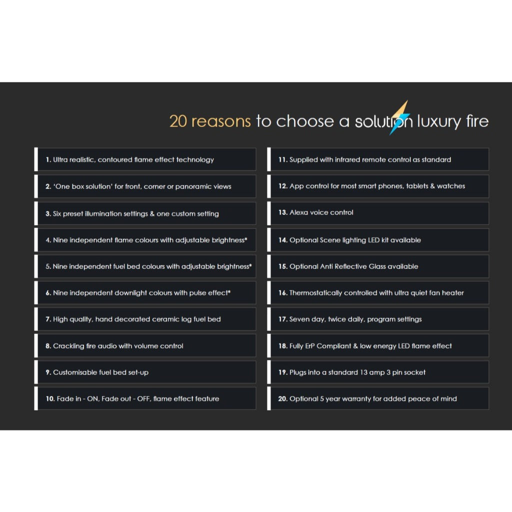 Black infographic listing twenty features of the Solution SLE75 HD electric fire in white text.
