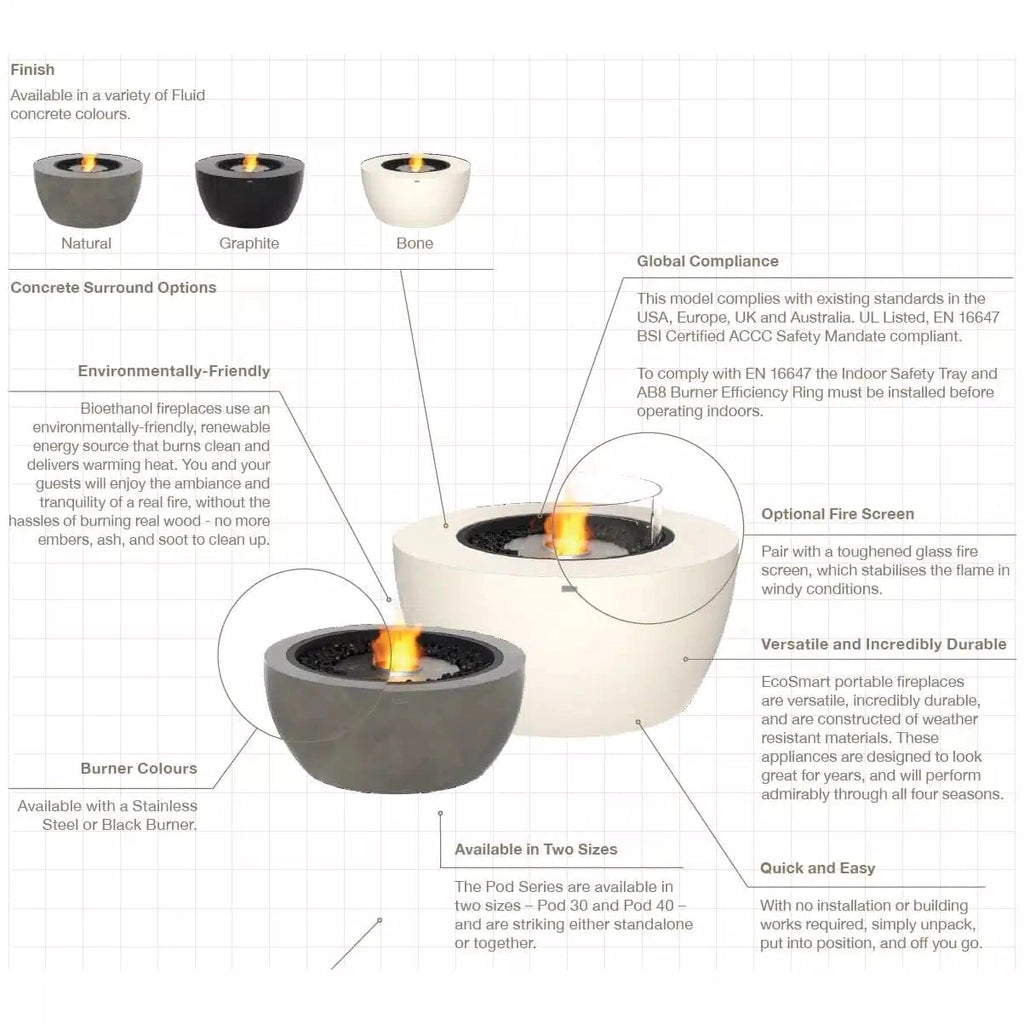 EcoSmart Fire Pod 30 bioethanol fire pit bowl in bone and grey concrete finishes with burner and screen details.